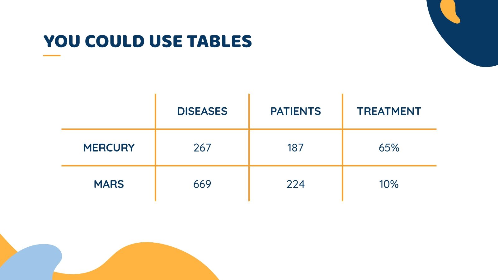 Fatty Liver Disease Google Slides & PowerPoint template