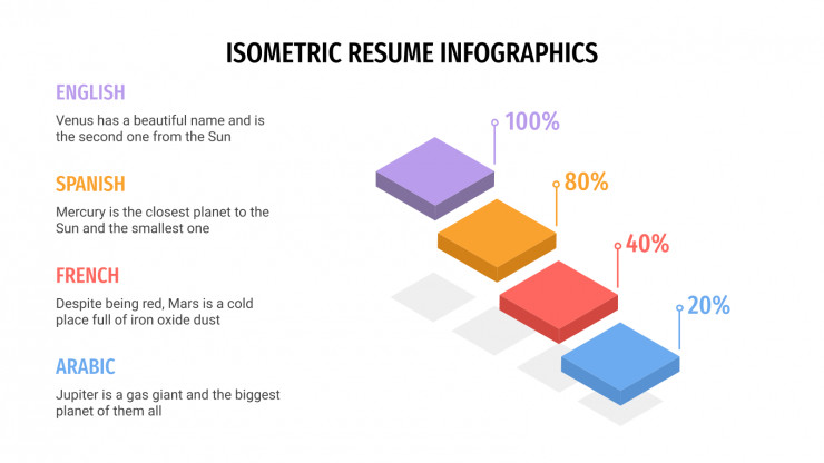 Infographies isométriques pour CV : Modèles de présentation
