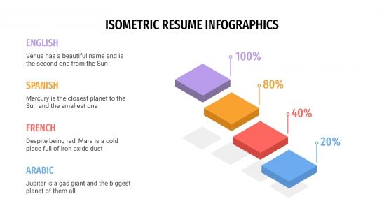 Infographies isométriques pour CV : Modèles de présentation
