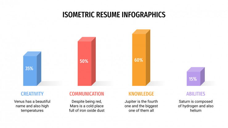 Infographies isométriques pour CV : Modèles de présentation