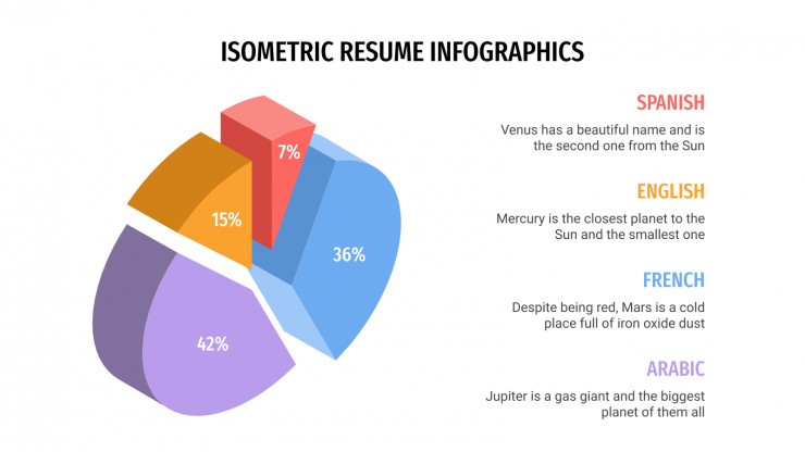 Infographies isométriques pour CV : Modèles de présentation
