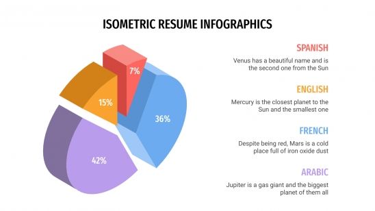 Infographies isométriques pour CV : Modèles de présentation