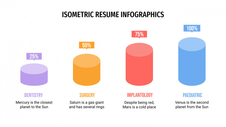 Infographies isométriques pour CV : Modèles de présentation