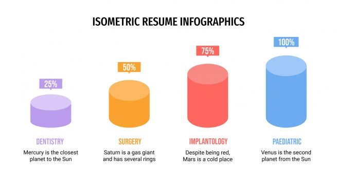 Infographies isométriques pour CV : Modèles de présentation