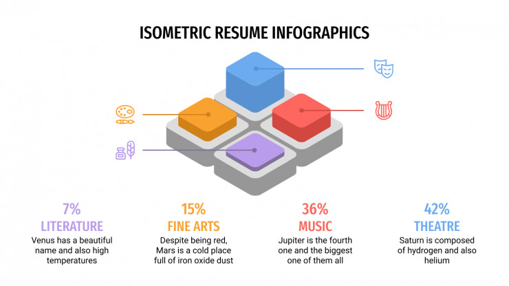 Infographies isométriques pour CV : Modèles de présentation