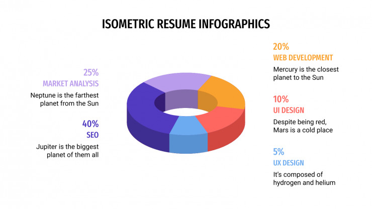 Infographies isométriques pour CV : Modèles de présentation