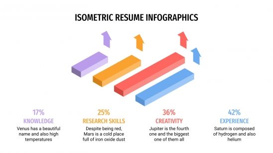 Infographies isométriques pour CV : Modèles de présentation