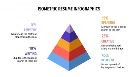 Infographies isométriques pour CV : Modèles de présentation
