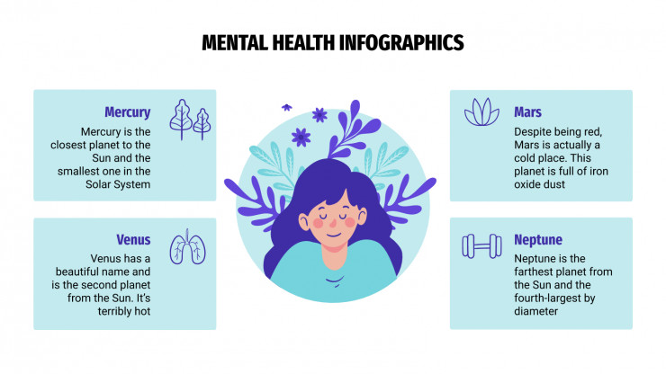 Modelo de apresentação Infográficos de saúde mental