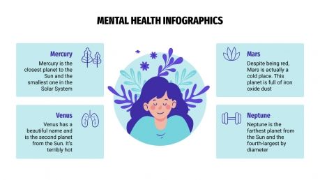 Mental Health Infographics presentation template