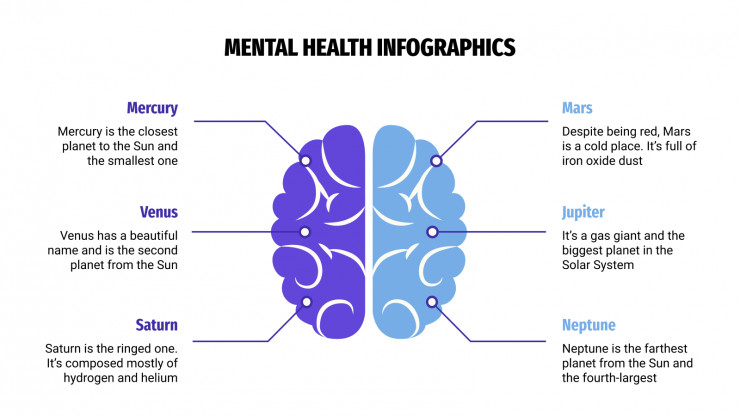 Modelo de apresentação Infográficos de saúde mental