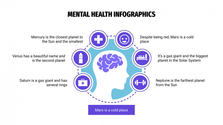 Modelo de apresentação Infográficos de saúde mental