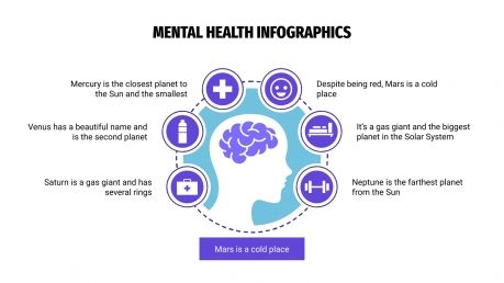 Mental Health Infographics presentation template