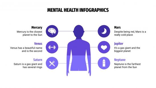 Mental Health Infographics presentation template