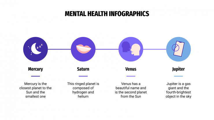Modelo de apresentação Infográficos de saúde mental