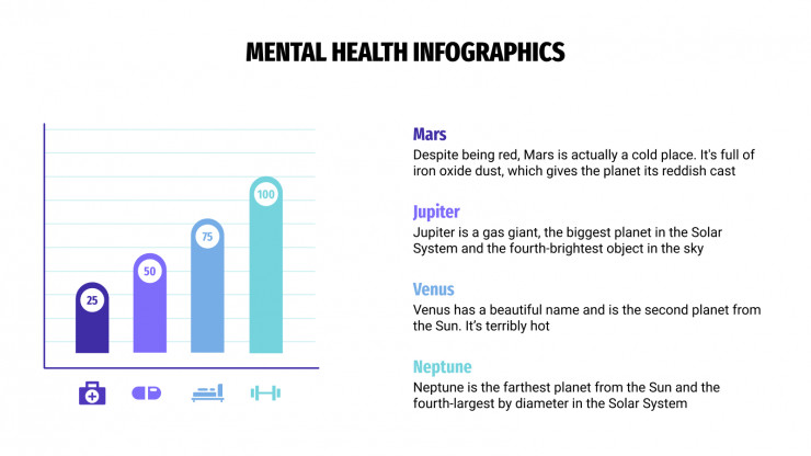 Modelo de apresentação Infográficos de saúde mental
