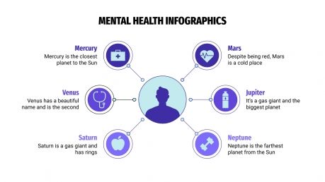 Mental Health Infographics presentation template