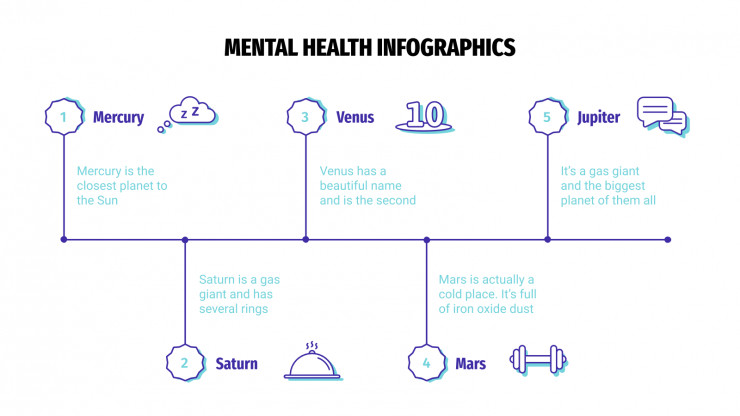 Modelo de apresentação Infográficos de saúde mental
