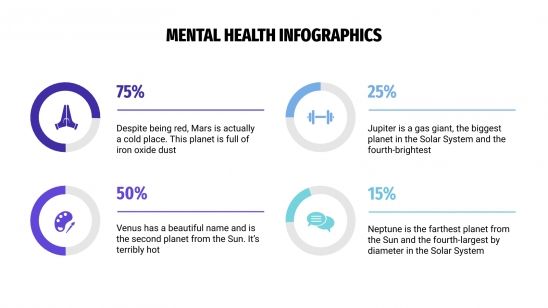 Mental Health Infographics presentation template