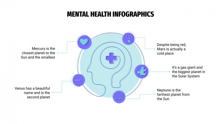 Modelo de apresentação Infográficos de saúde mental