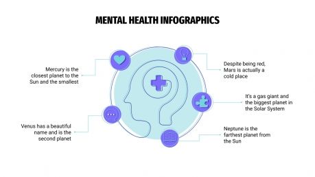 Mental Health Infographics presentation template