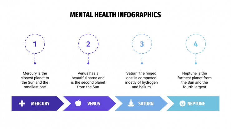Modelo de apresentação Infográficos de saúde mental