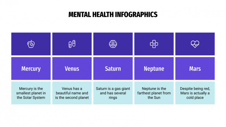 Modelo de apresentação Infográficos de saúde mental
