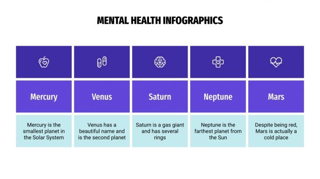 Mental Health Infographics presentation template
