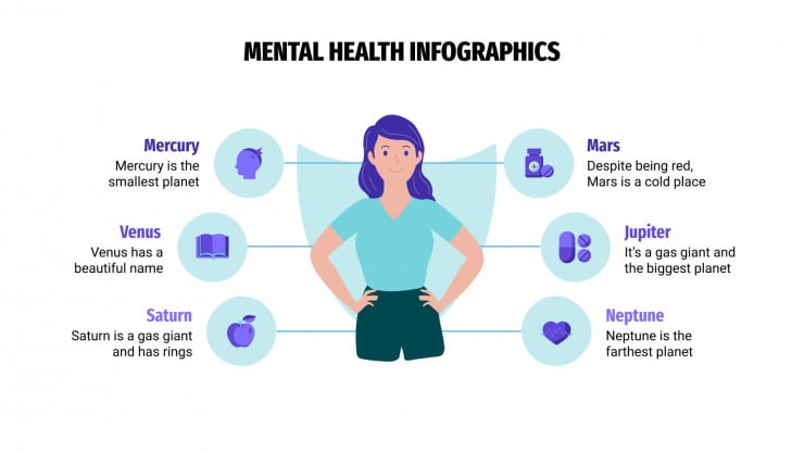 Modelo de apresentação Infográficos de saúde mental