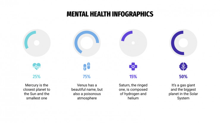 Modelo de apresentação Infográficos de saúde mental