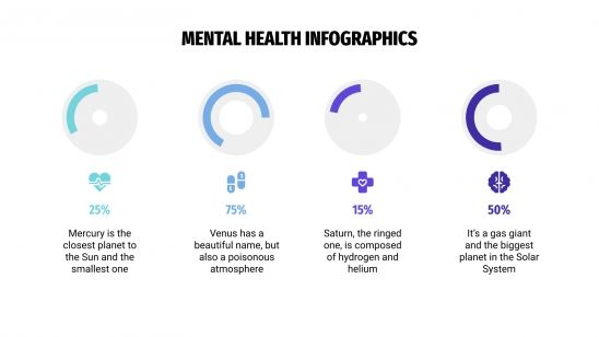 Mental Health Infographics presentation template