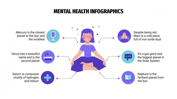 Modelo de apresentação Infográficos de saúde mental
