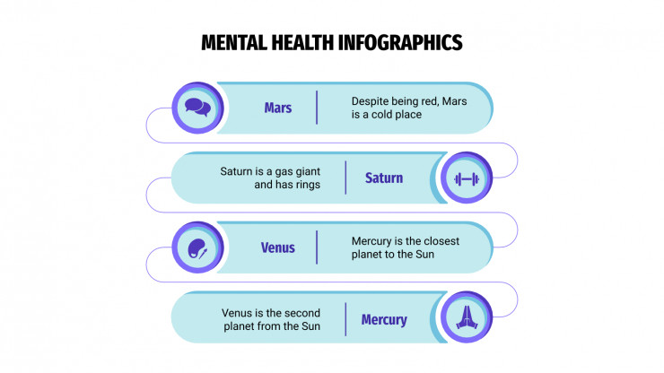 Modelo de apresentação Infográficos de saúde mental