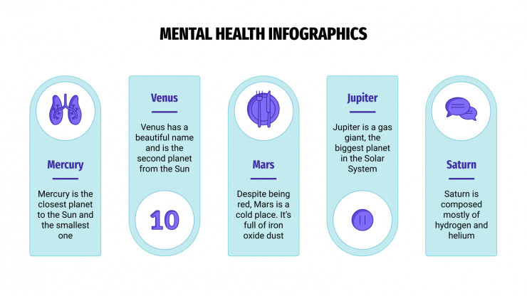 Modelo de apresentação Infográficos de saúde mental