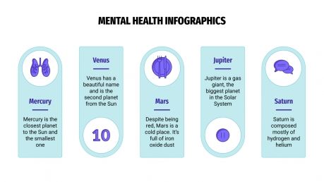 Mental Health Infographics presentation template