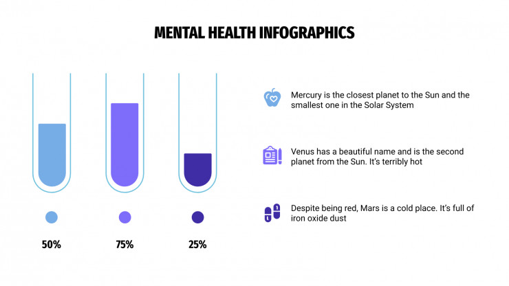 Modelo de apresentação Infográficos de saúde mental