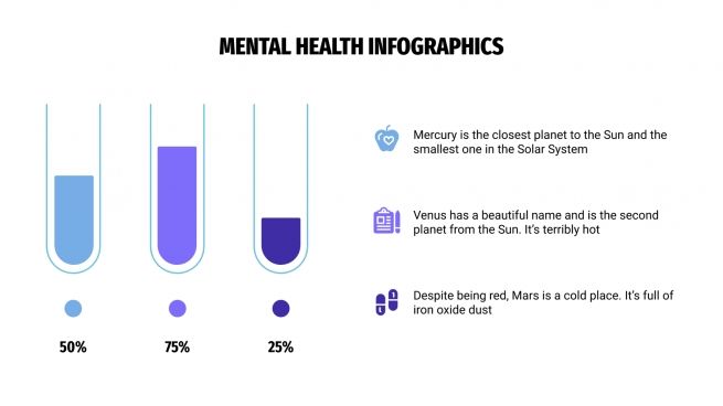 Mental Health Infographics presentation template