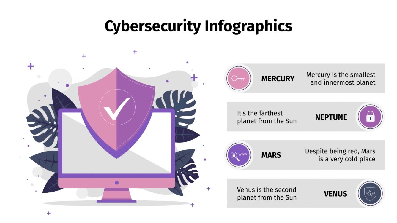 Free Cybersecurity Infographics for Google Slides and PowerPoint