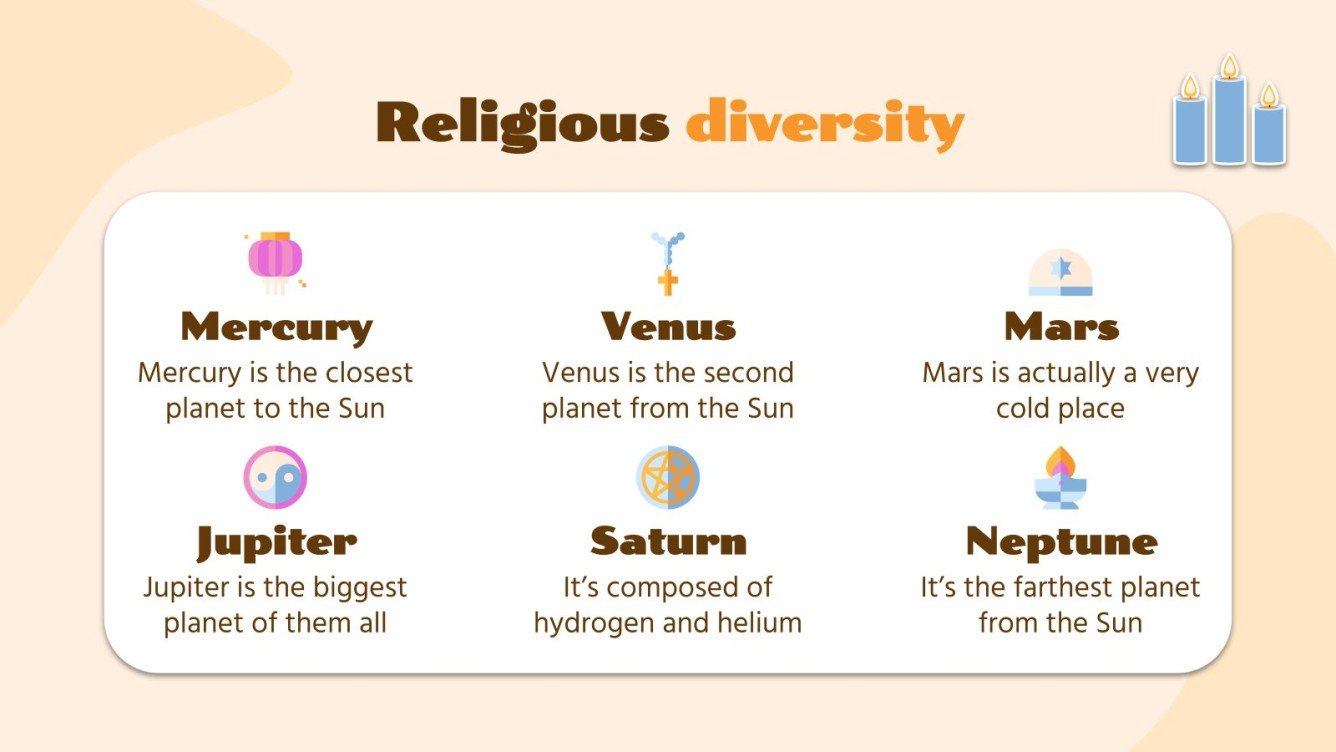 Theories of Religious Diversity Thesis | Google Slides & PPT