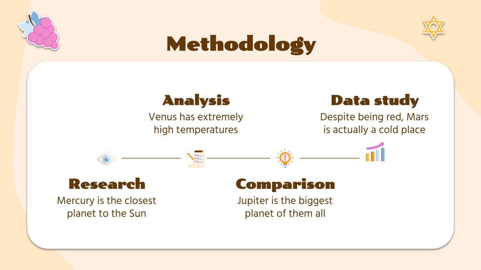 Theories of Religious Diversity Thesis | Google Slides & PPT