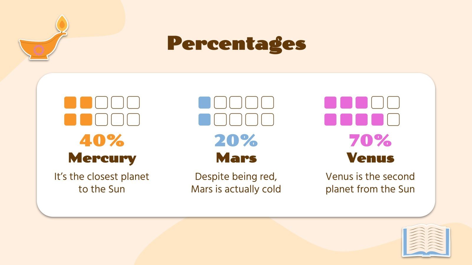 Theories of Religious Diversity Thesis | Google Slides & PPT