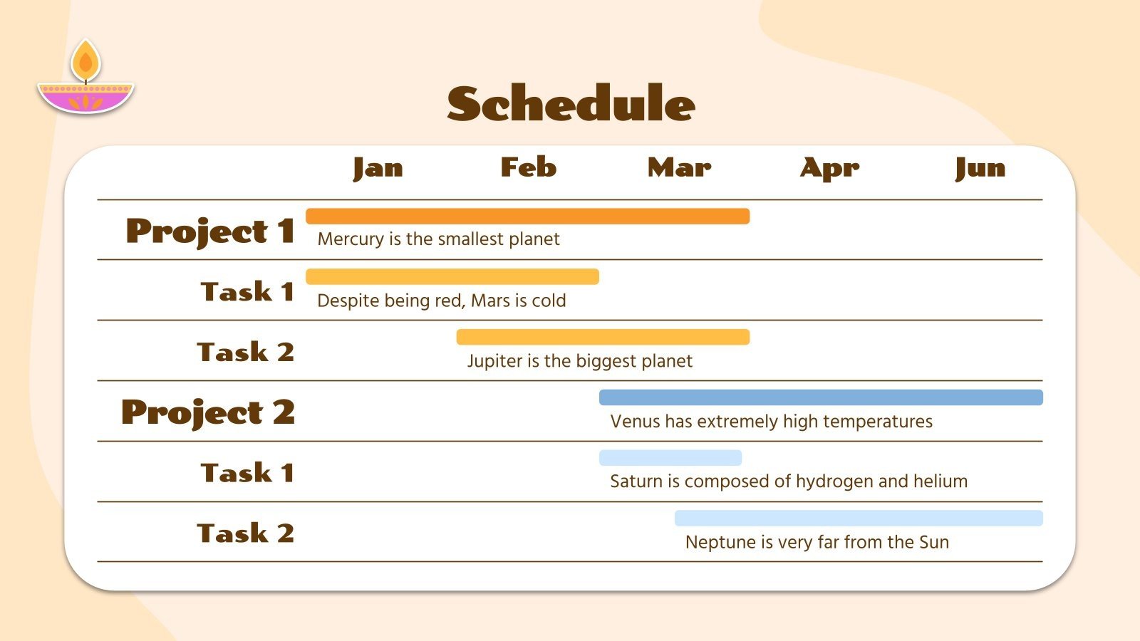 Theories of Religious Diversity Thesis | Google Slides & PPT