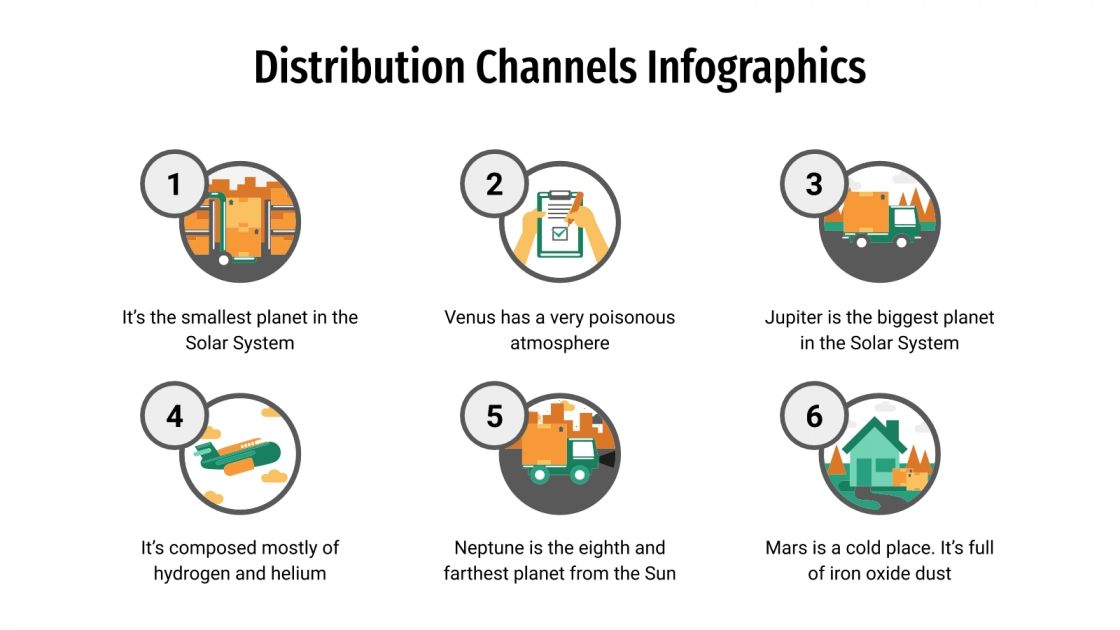 Distribution Channels Infographics for Google Slides and PPT