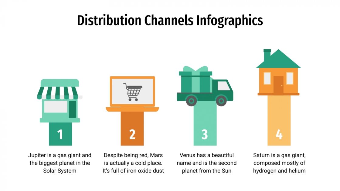 Distribution Channels Infographics for Google Slides and PPT