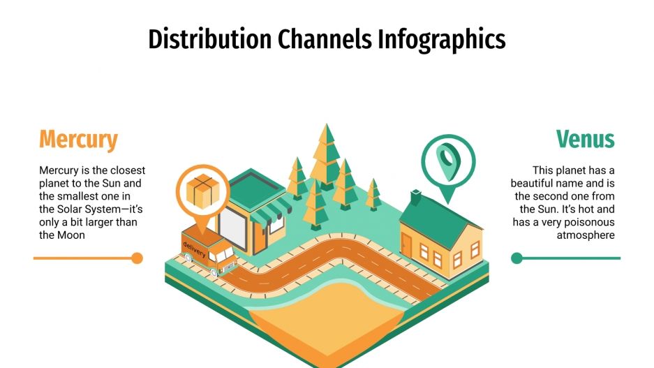 Distribution Channels Infographics for Google Slides and PPT