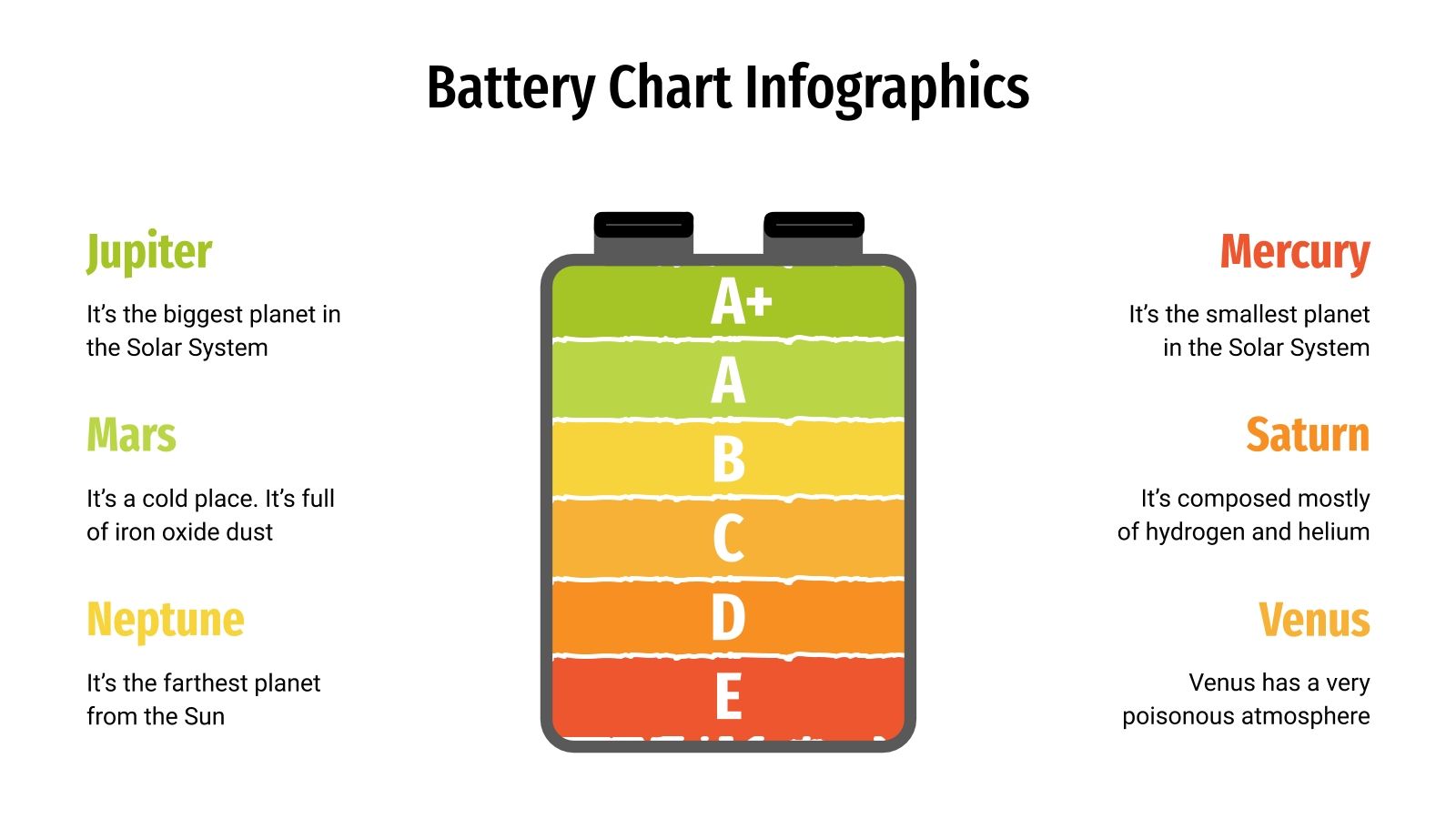 Free Battery Chart Infographics for Google Slides and PowerPoint