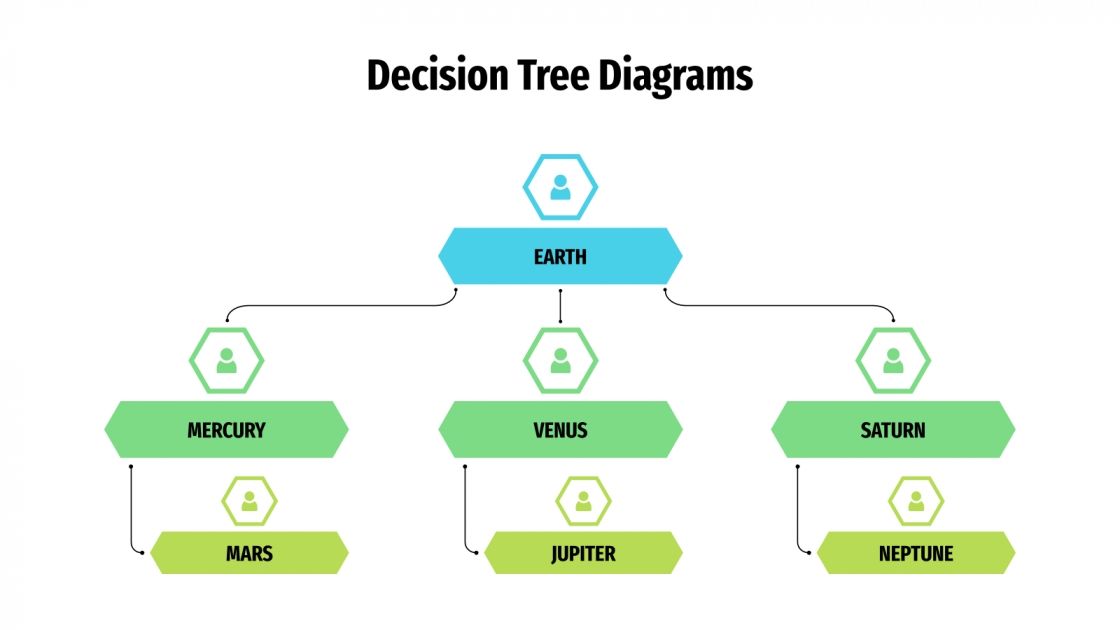 Free Decision Tree Diagrams for Google Slides and PowerPoint