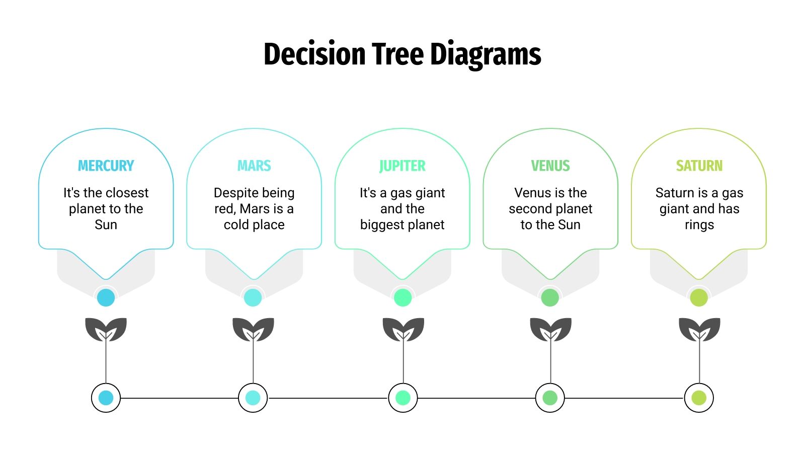 Free Decision Tree Diagrams for Google Slides and PowerPoint