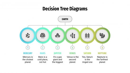 Free Decision Tree Diagrams for Google Slides and PowerPoint