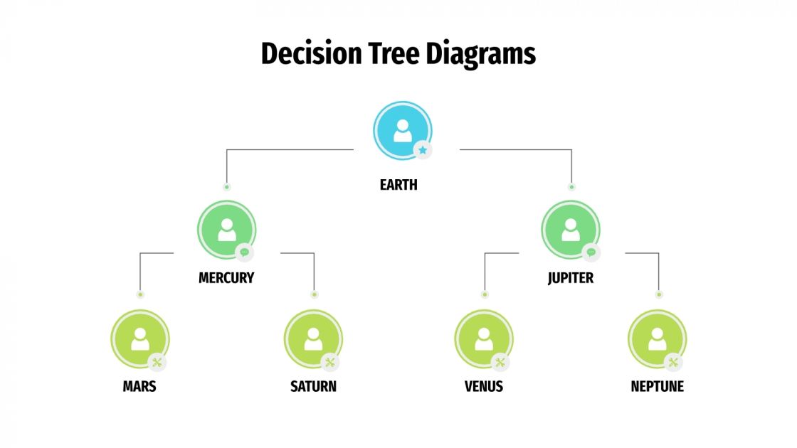 Free Decision Tree Diagrams for Google Slides and PowerPoint